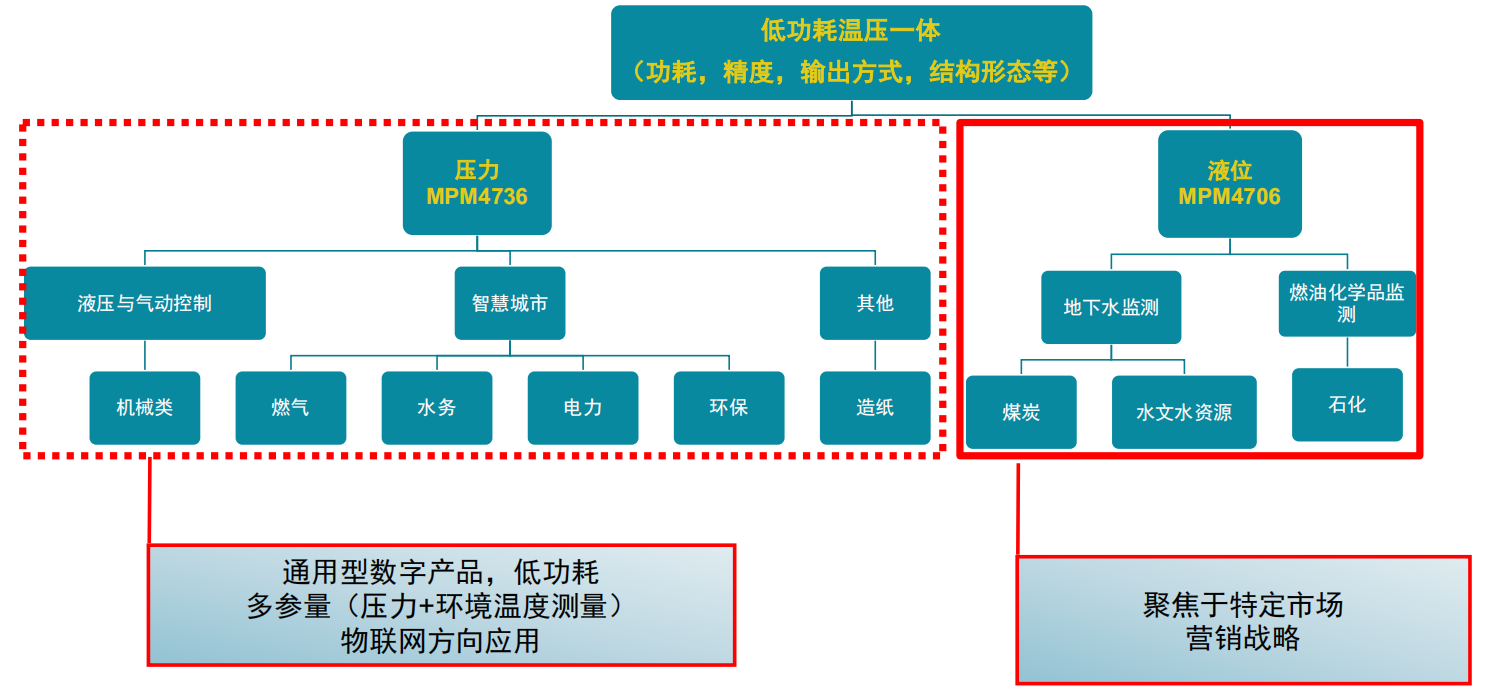 1641544755455160.png 1641544755455160.png