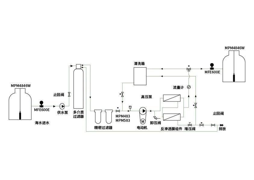 1663569754421296.jpg 1663569754421296.jpg