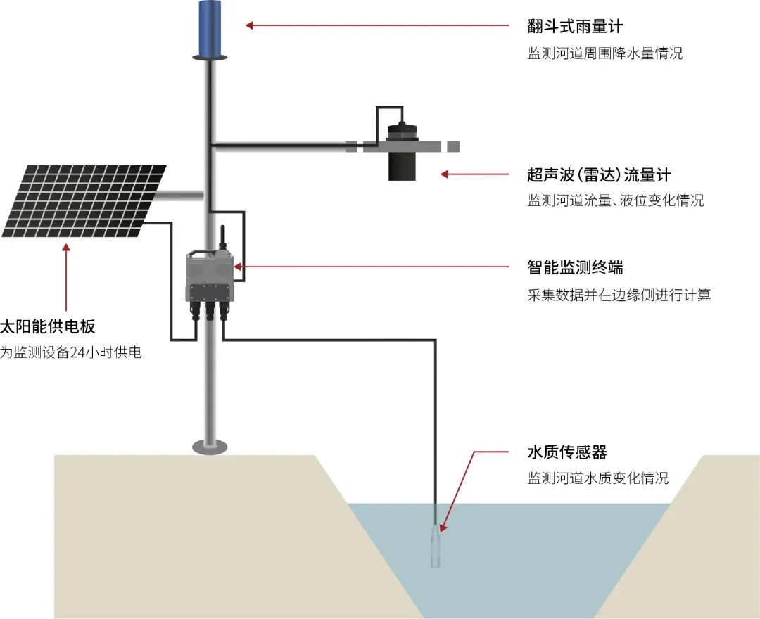 1668136600481458.jpg 1668136600481458.jpg