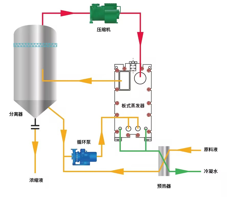 1687850964750405.png 1687850964750405.png