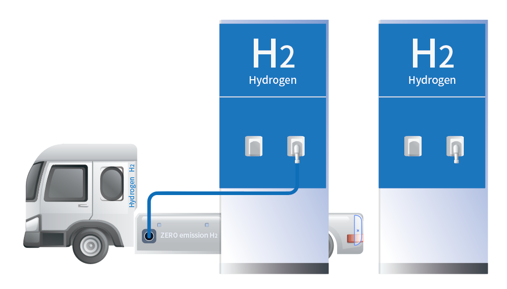 麥克傳感氫能監(jiān)測儀表解決方案.png 麥克傳感氫能監(jiān)測儀表解決方案.png