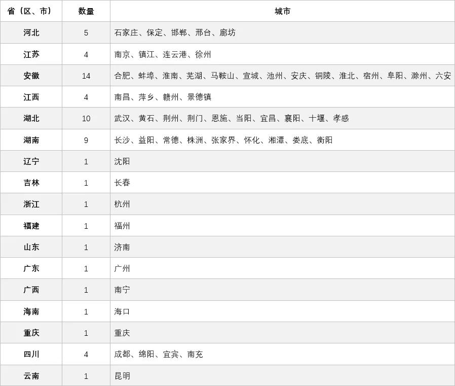 1722505308162033.png image.png