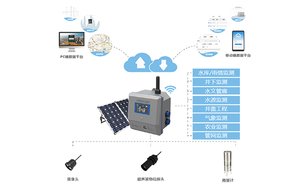 河道水位防汛|水庫(kù)雨量監(jiān)測(cè)系統(tǒng)|河道水位無(wú)線監(jiān)測(cè)系統(tǒng)