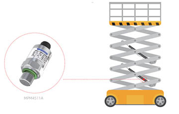 麥克案例丨保障工程機(jī)械安全工作？變幅系統(tǒng)液壓油缸壓力監(jiān)測應(yīng)用